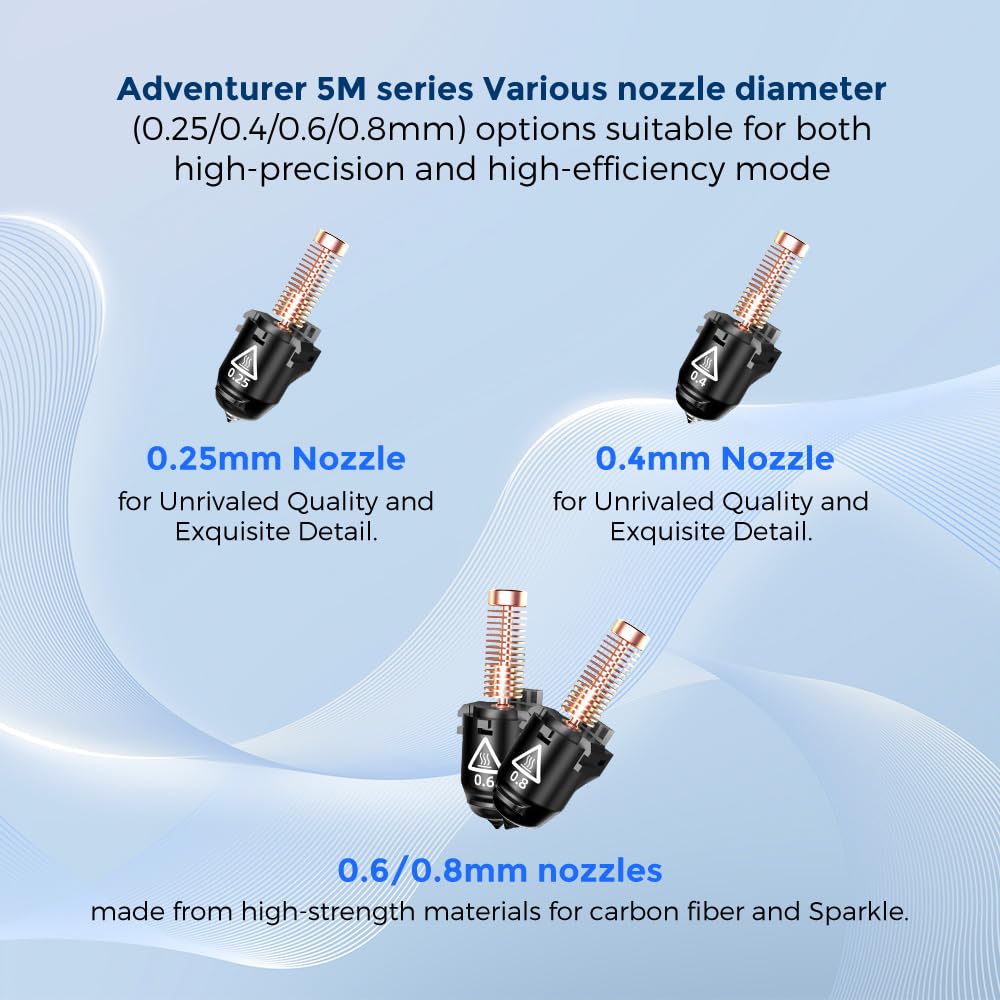 FLASHFORGE Adventurer 5M Series 3D Printer Nozzle Assembly, 3S Quick-Detachable Nozzle,Max 280℃ High Temperature & High Flow 32mm³/s Nozzle for Adventurer 5M/5M Pro 3D Printers(0.4mm)