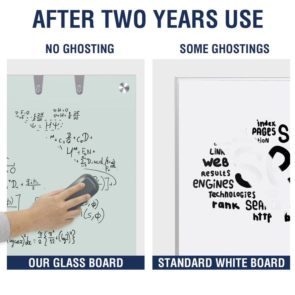 TSJ OFFICE White Board for Wall - 48" x 36"