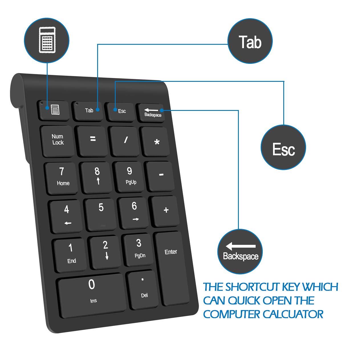 Wireless Number Pads, Numeric Keypad