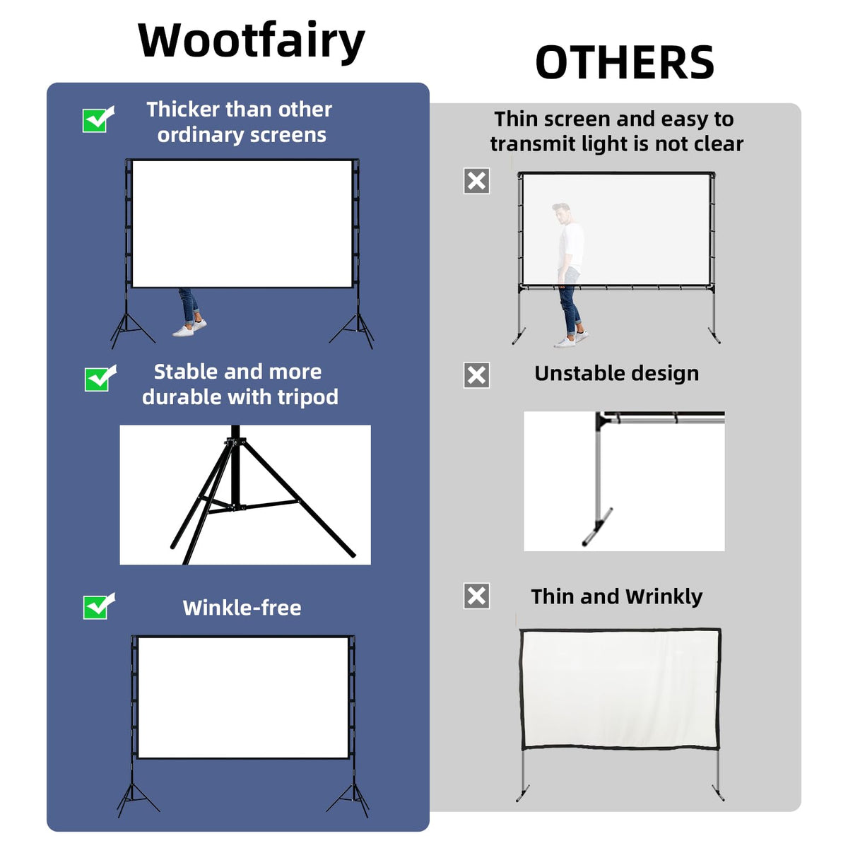 Wootfairy 100inch Projector Screen