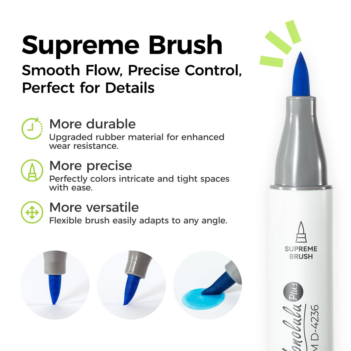 Ohuhu Alcohol Markers Supreme Brush& Chisel 36 Colors for Artists Drawing- IS