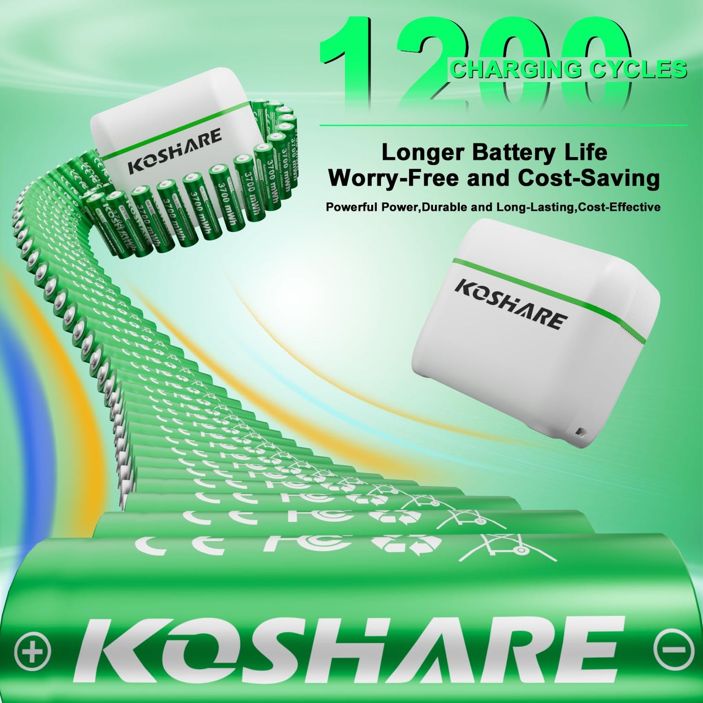 Rechargeable AA AAA Battery Lithium with Charger, 16Pcs (2 Pack)