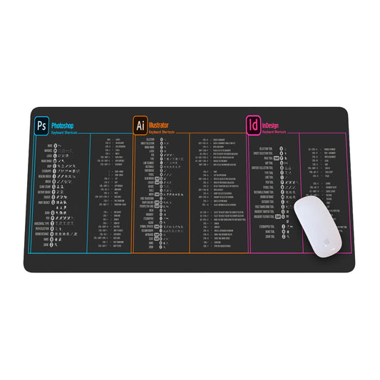 Designer Photo Editing Software Mouse mat