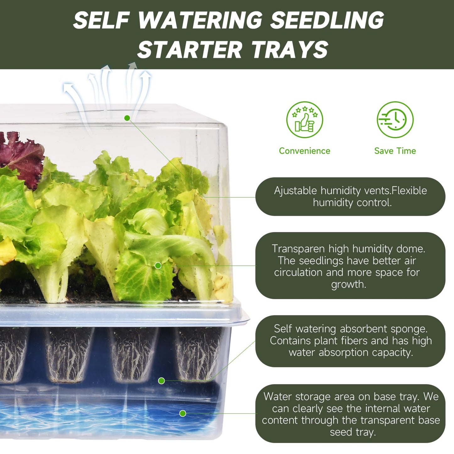 Self Watering Seed Starter Trays with High Humidity Domes, 2PCS