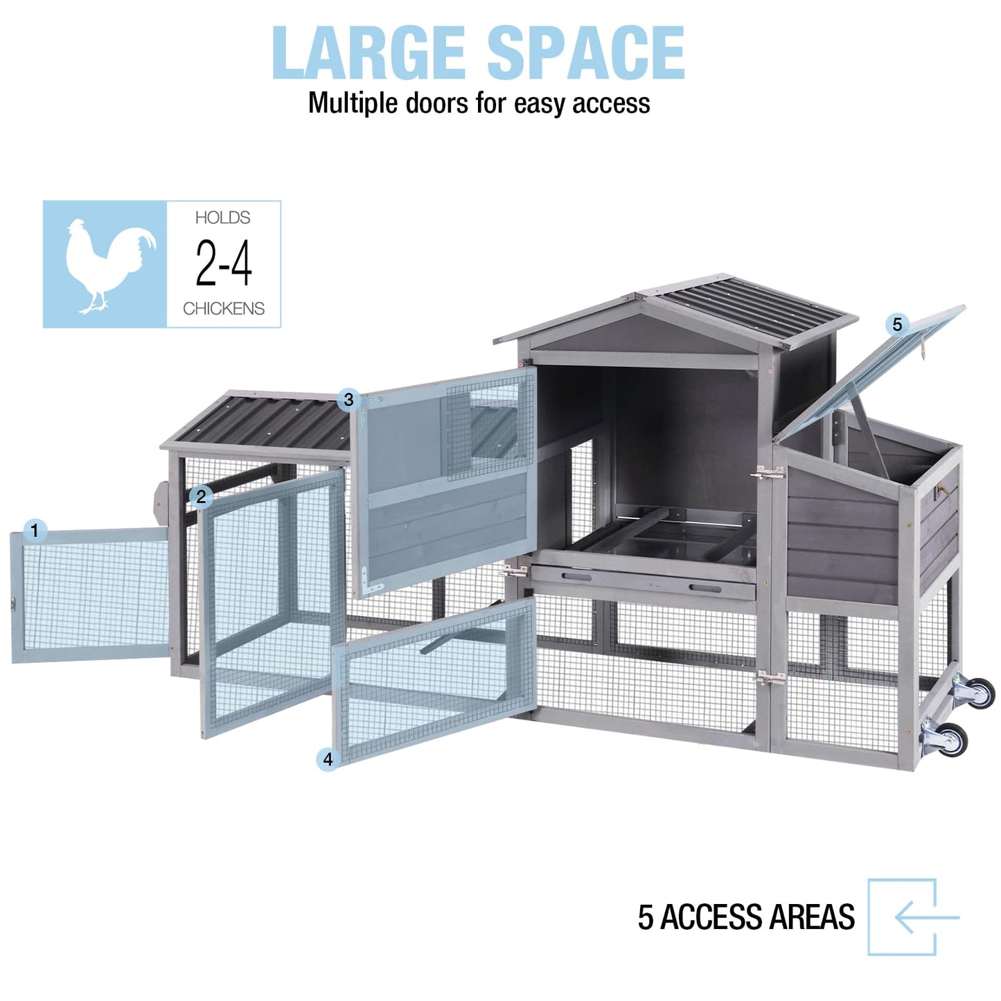 Large Chicken Coop with Run, 80.5’’ Chicken Tractor with Wheels, Wooden Hen House Poultry Cage with Plastic Waterproof Roof and Nesting Box, Leakproof Pull-Out Tray