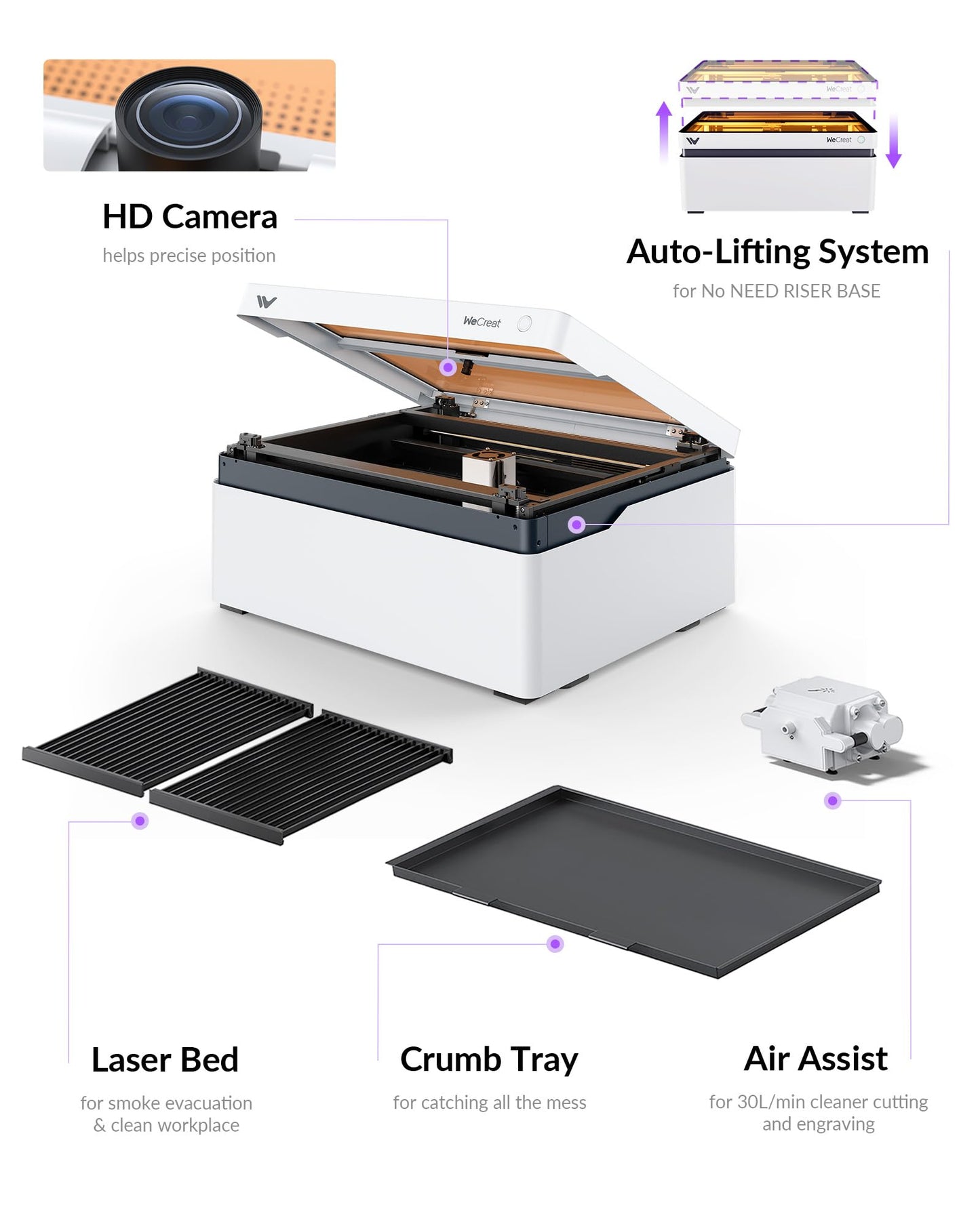 WECREAT Vision 20W Laser Engraver