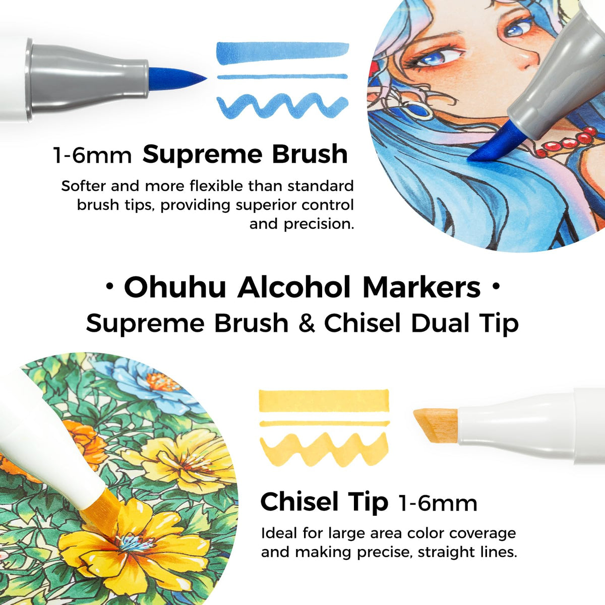 Ohuhu Alcohol Markers Supreme Brush& Chisel 36 Colors for Artists Drawing- IS