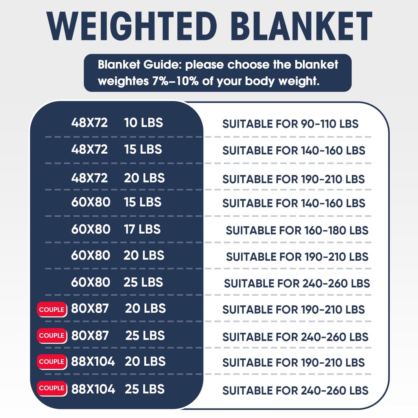 Weighted Blanket(20 lbs, 60” x 80”, Grey)