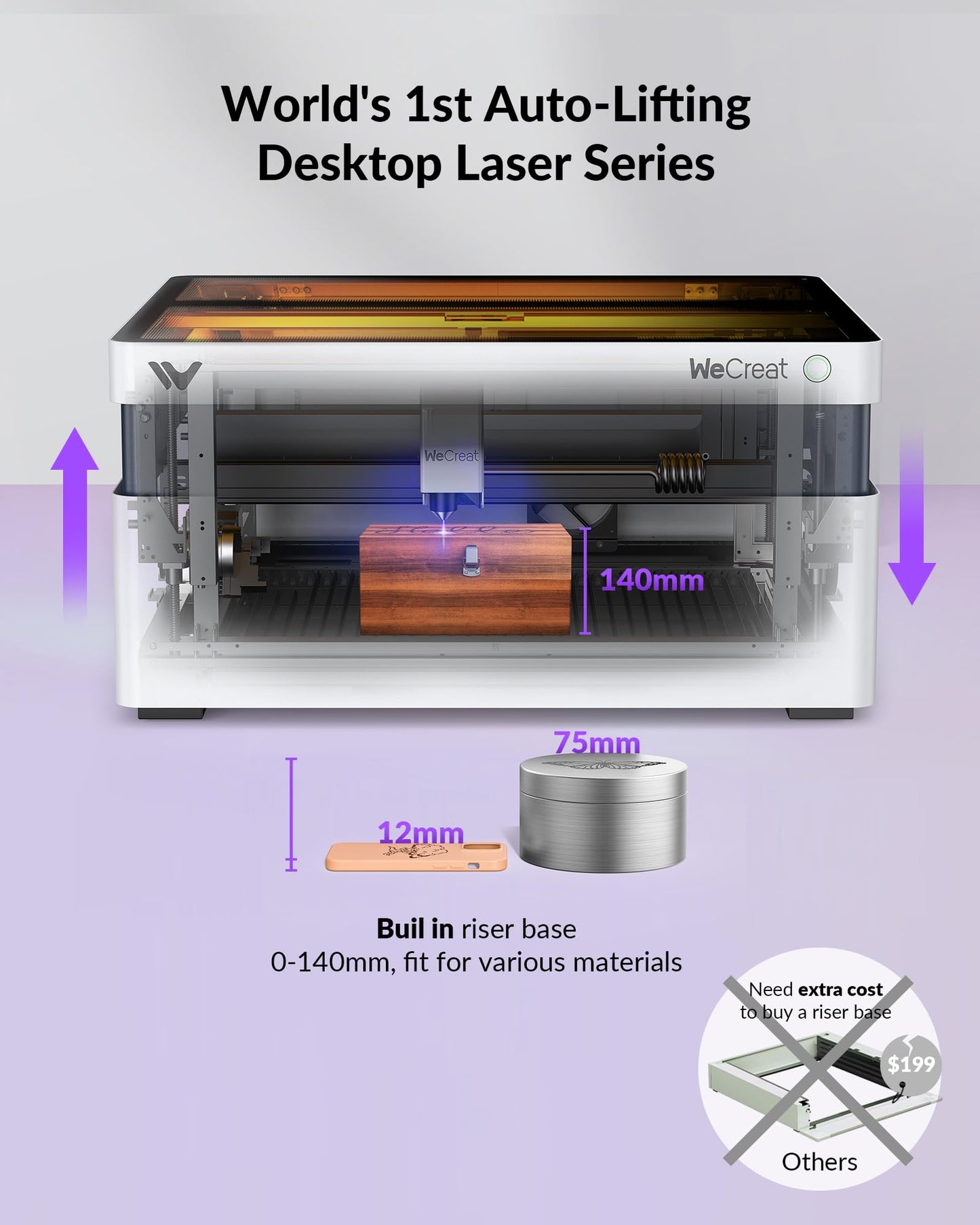 WECREAT Vision 20W Laser Engraver