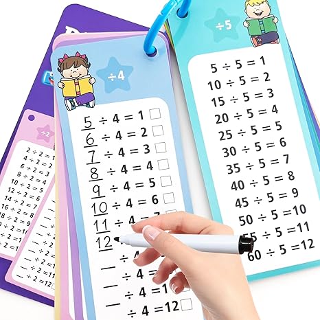 Flash Cards, Large Math Table Flashcards