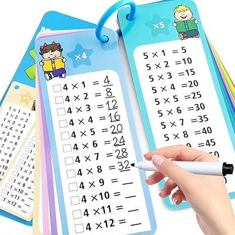 Flash Cards, Large Math Table Flashcards