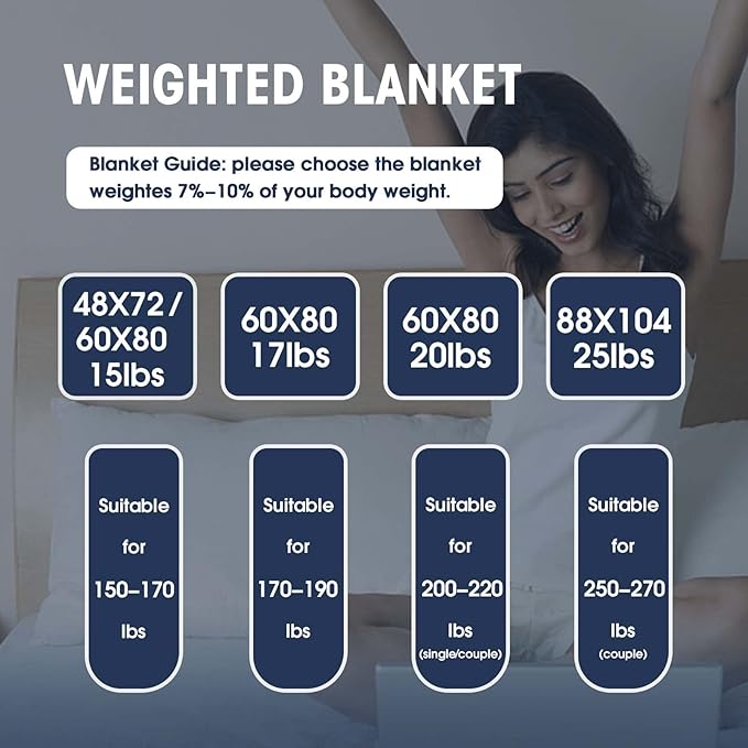 Weighted Blanket- 12 lbs, 48" x 72", Grey