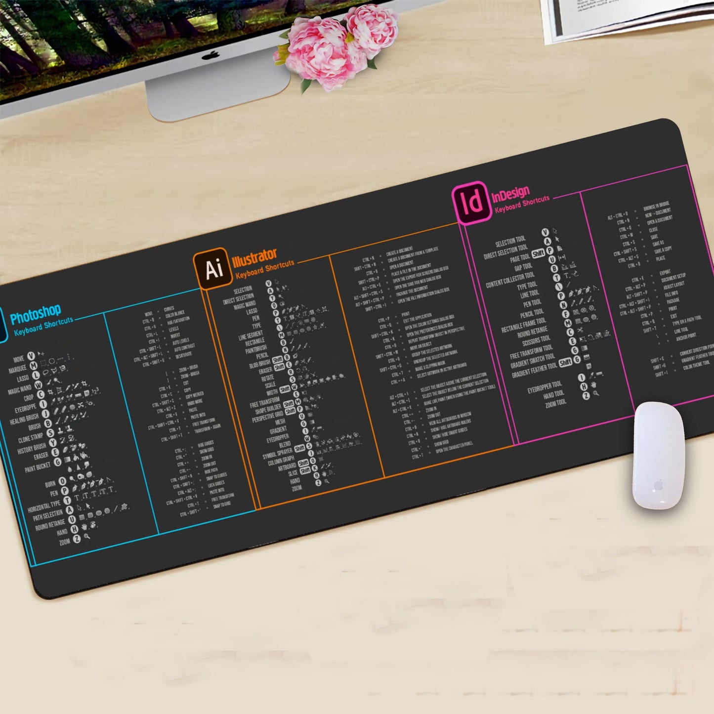 Designer Photo Editing Software Mouse mat