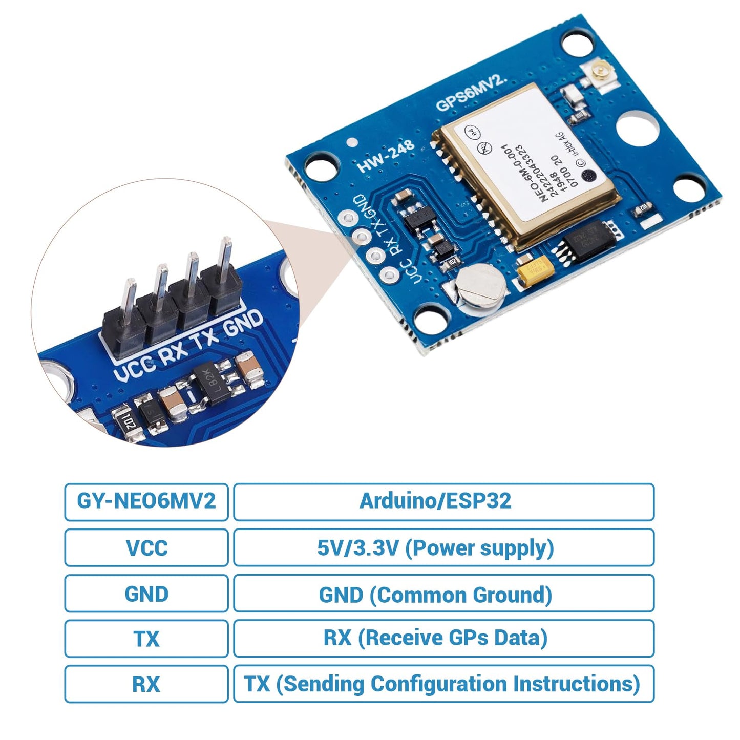 hiBCTR 2-Pack GY-NEO6MV2 NEO-6M GPS Module, Ceramic Antenna
