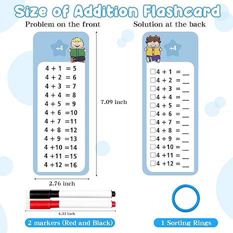 Flash Cards, Large Math Table Flashcards