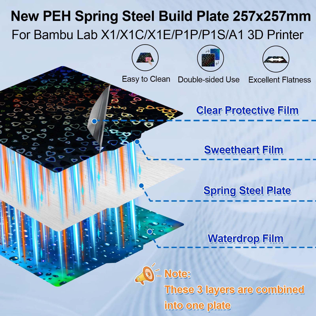 IdeaFormer-3D PEH Build Plate for Bambu Lab P2S/P1S/P1P/X2D/X1C/X1/X1E/A1, Double Sided Smooth Holographic P1S P2S Print Plate Accessories for Bambu Labs 256x256mm Platform