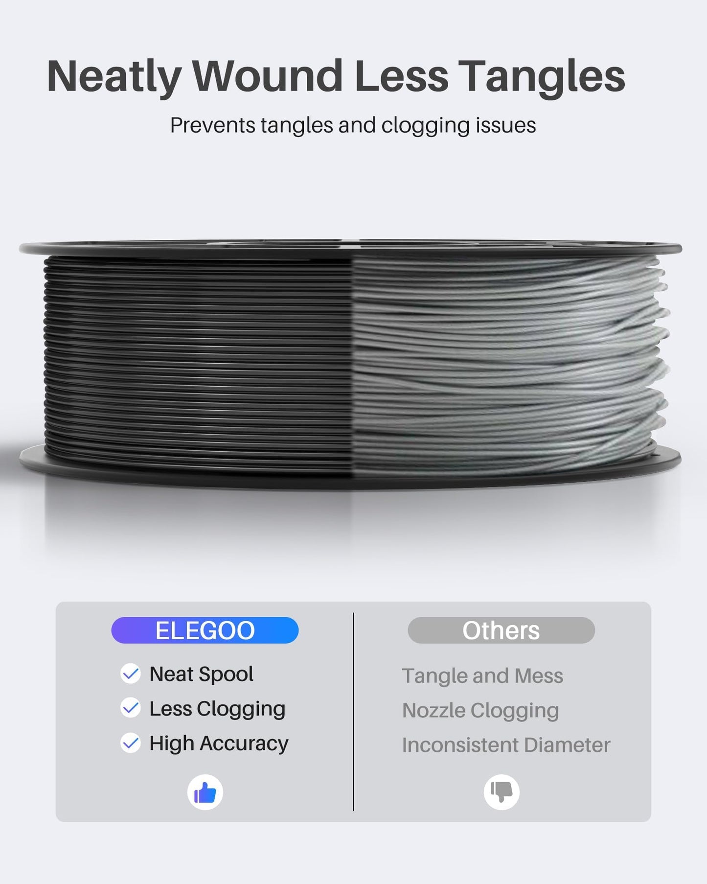 PLA Filament 1.75mm 1KG, 1kg Spool- Brown