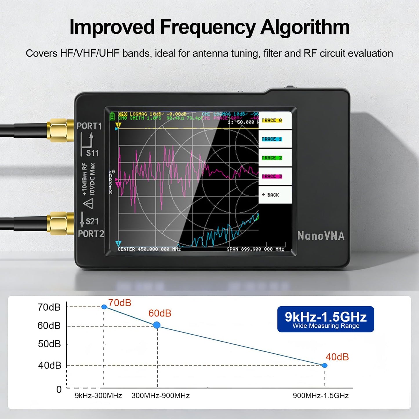[Upgraded] AURSINC NanoVNA-H Vector Network Analyzer 9KHz -1.5GHz Latest HW V3.7 HF VHF UHF Antenna Analyzer, Measuring S Parameters, SWR, Phase, Delay, Smith Chart