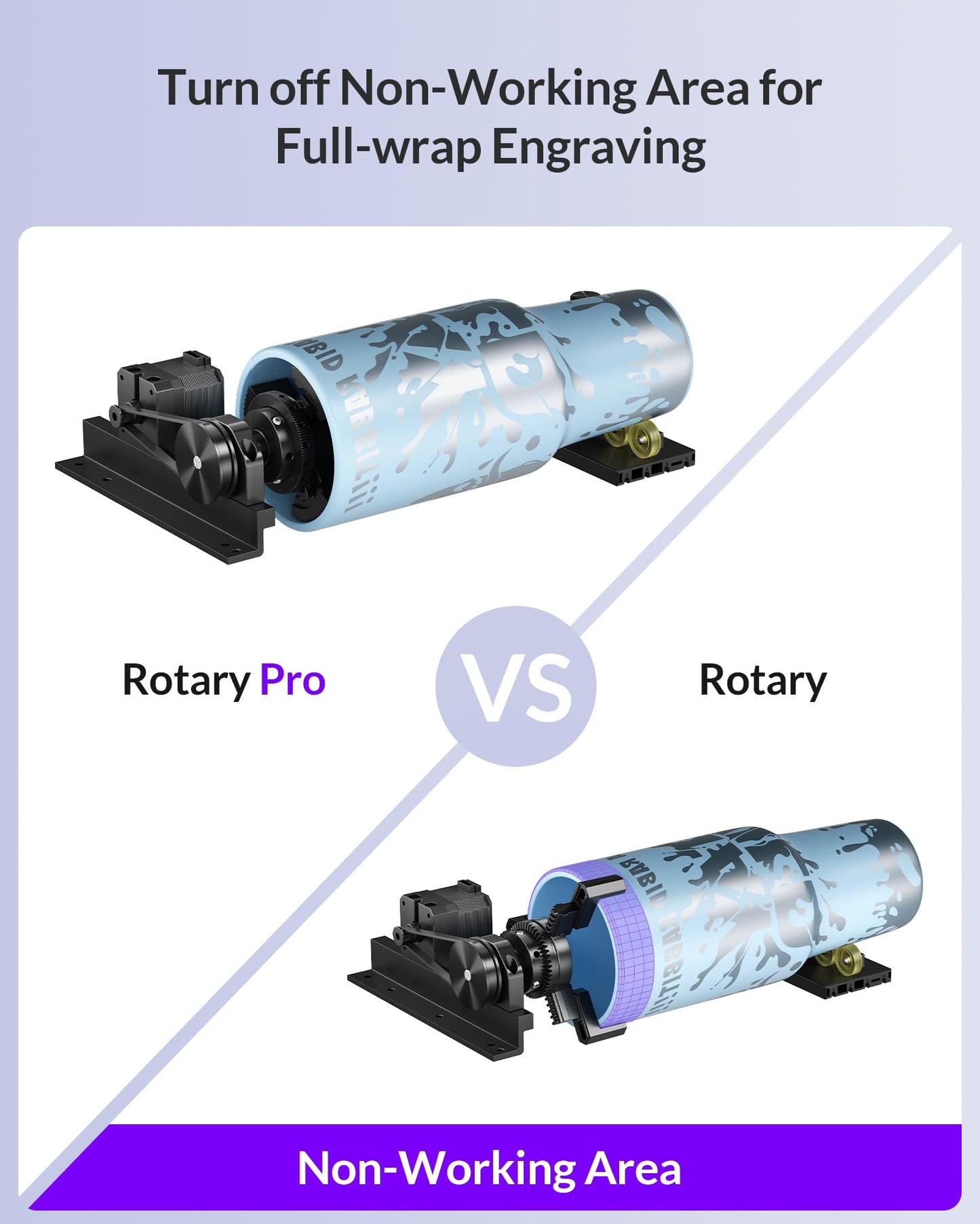 WECREAT Vision Rotary Pro, for Vision Series & Vision Pro Laser Engraver and Cutter Machine
