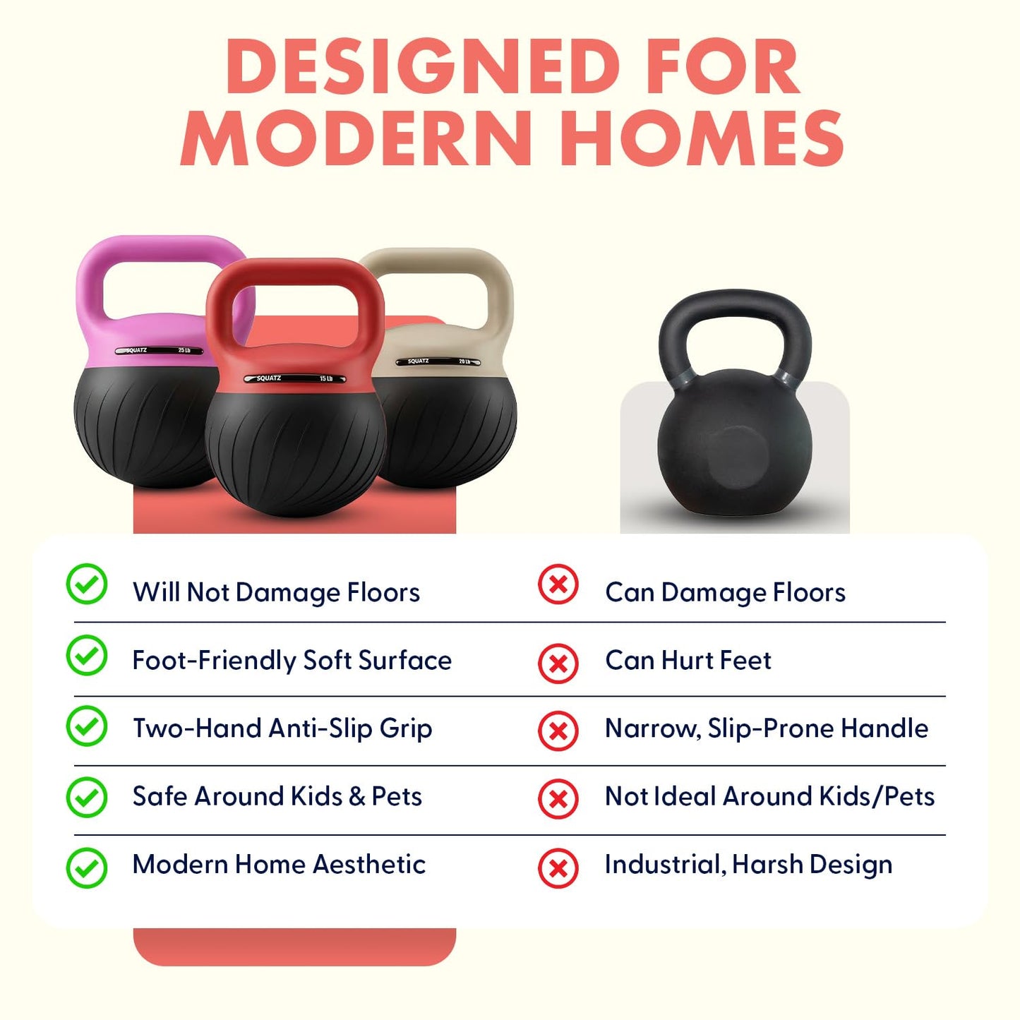 Squatz Soft Drop Kettlebell Set for Strength Training