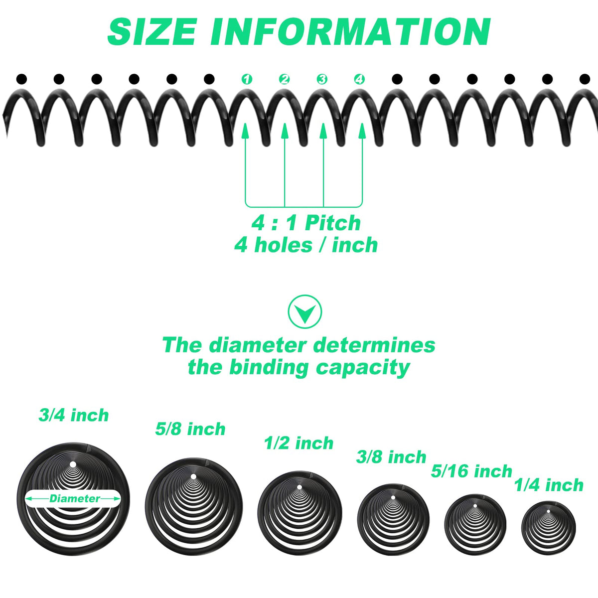 Leinuosen 120 Pack Binder Coils,1/4 5/16 3/8 1/2 5/8 3/4 Inch, Black