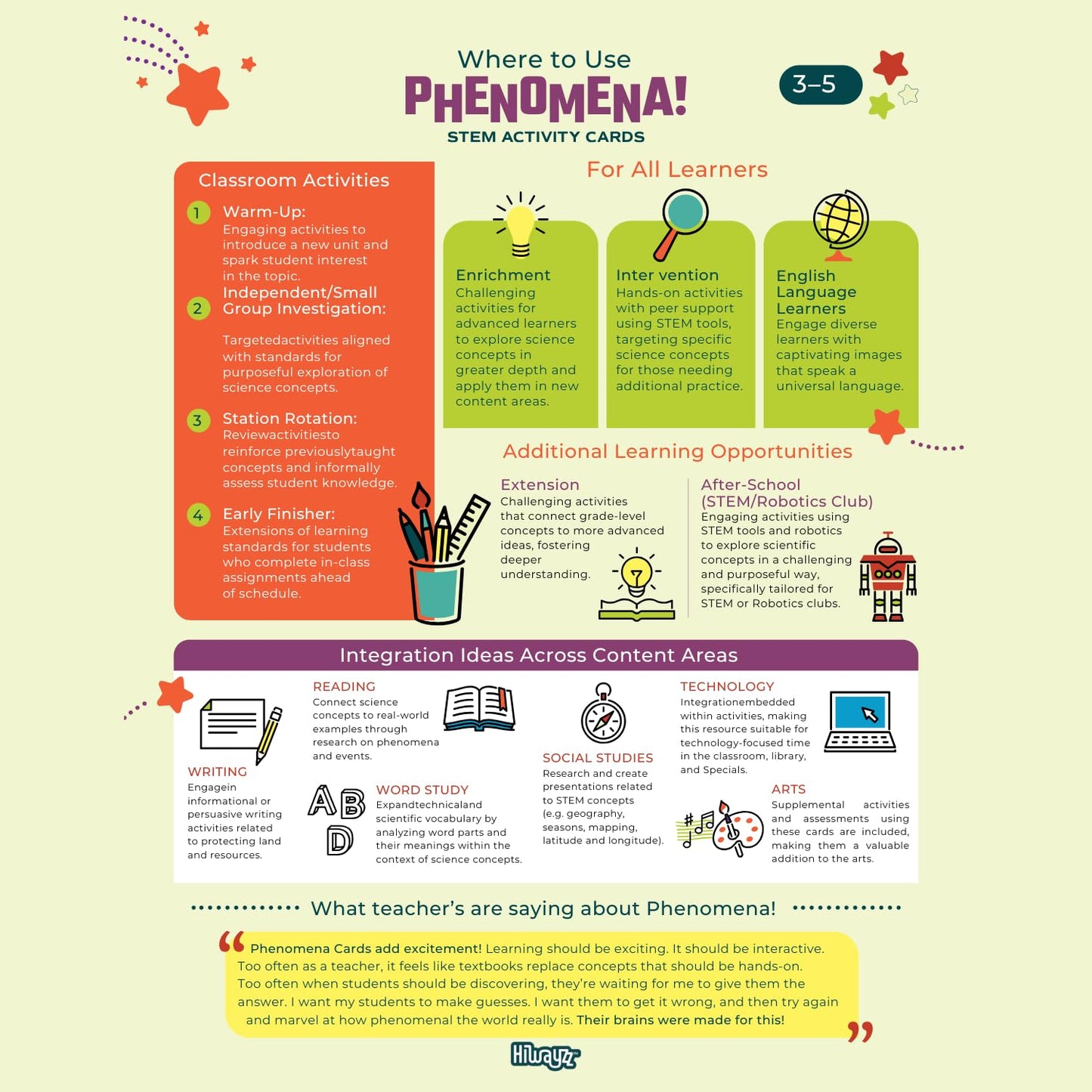 Hiwayzz STEM Activity Cards