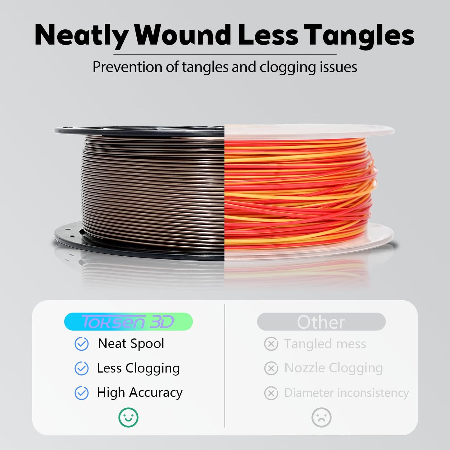 Glow Green in The Dark 1.75mm PLA Filament, 0.25kg