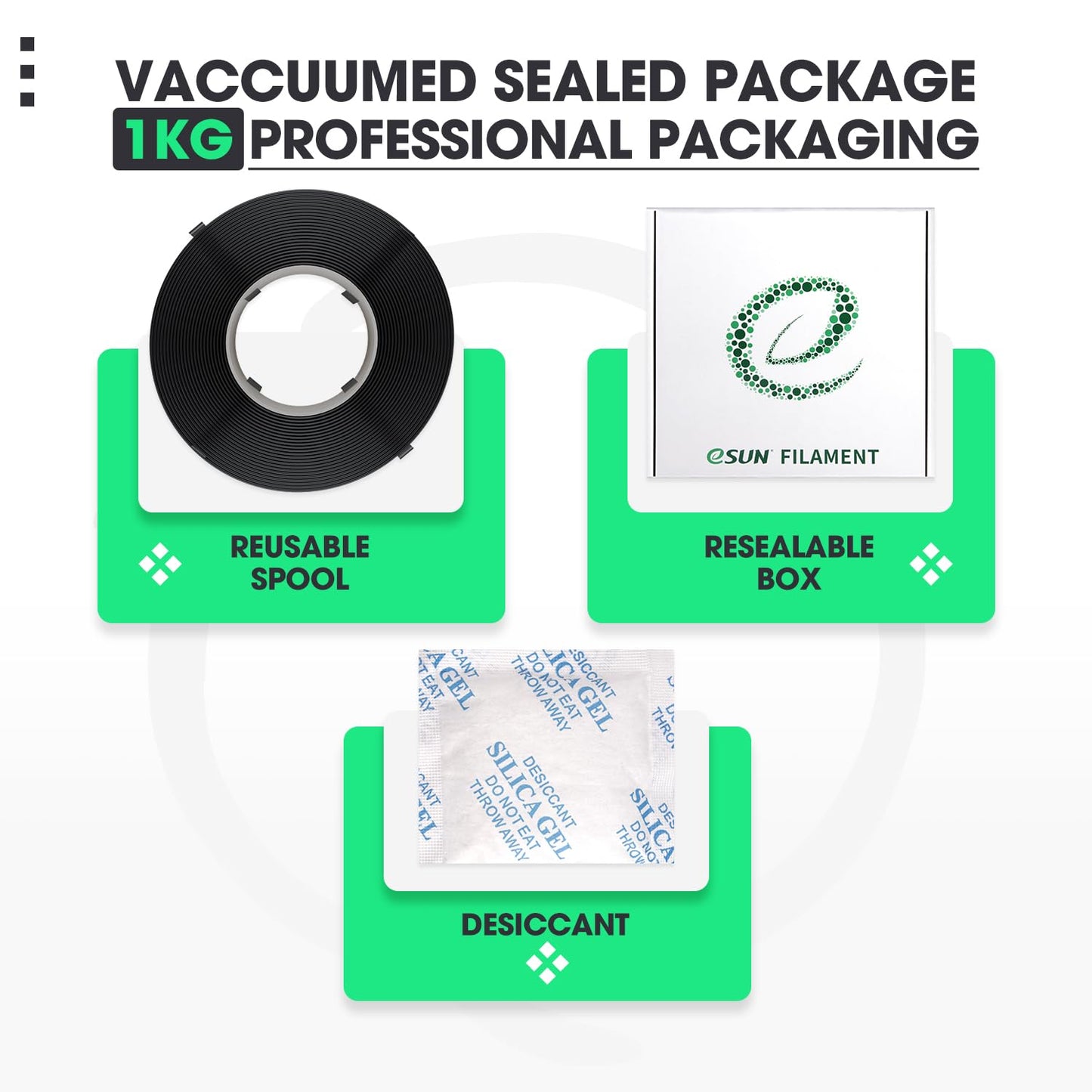 eSUN PLA Basic Refill Filament, Holly Green 1.75mm 1KG, 3D Printer Filament