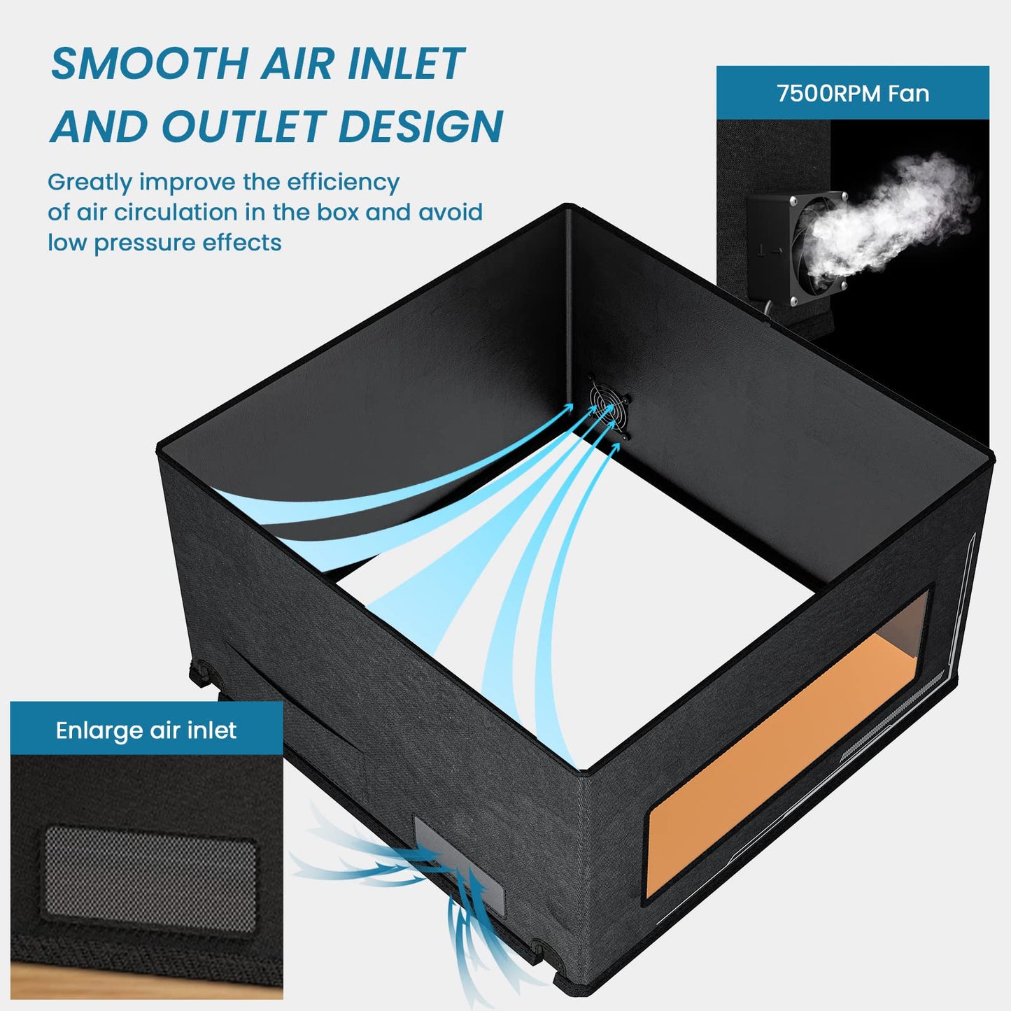 ATOMSTACK FB2 Laser Engraver Enclosure 30" X 29" X 17" exhaust