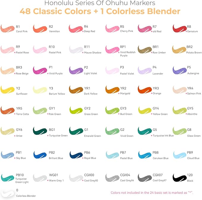 Ohuhu Alcohol Markers Brush Tip- 48 markers