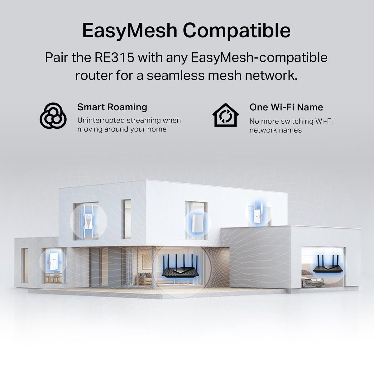 TP-Link AC1200 WiFi Extender - 1.2Gbps Home Signal Booster, Dual Band 5GHz/2.4GHz, Up to 1600 Sq.ft and 32 Devices, EasyMesh Compatible, One Ethernet Port (RE315)
