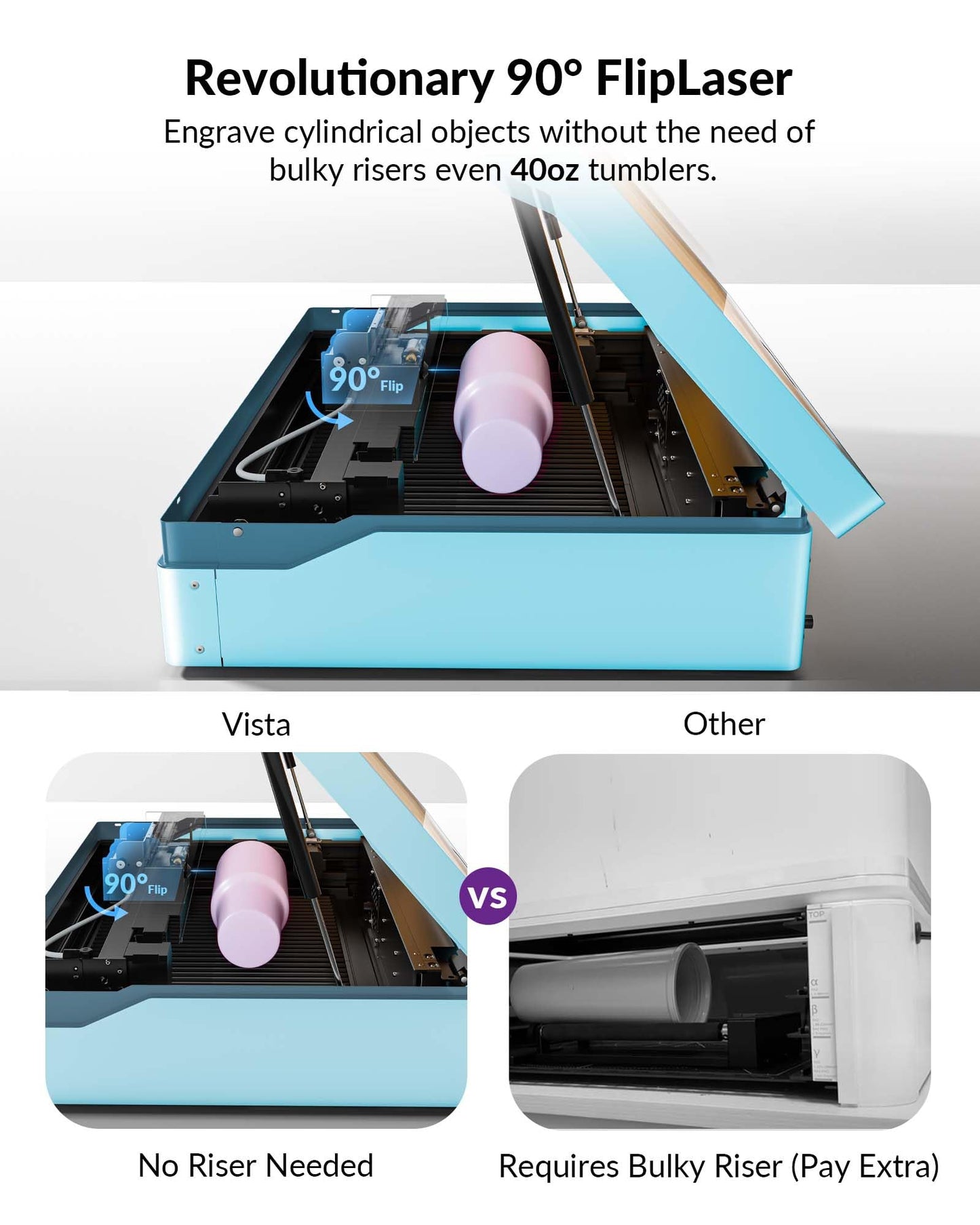 WECREAT Vista 10W Laser Engraving Machine with 9-in 1 Rotary