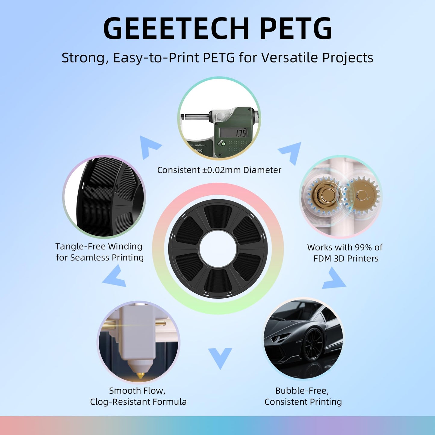 Geeetech PETG Filament 1.75mm, 1 KG (2.2lbs) Spool 3D Printer Filament, Black