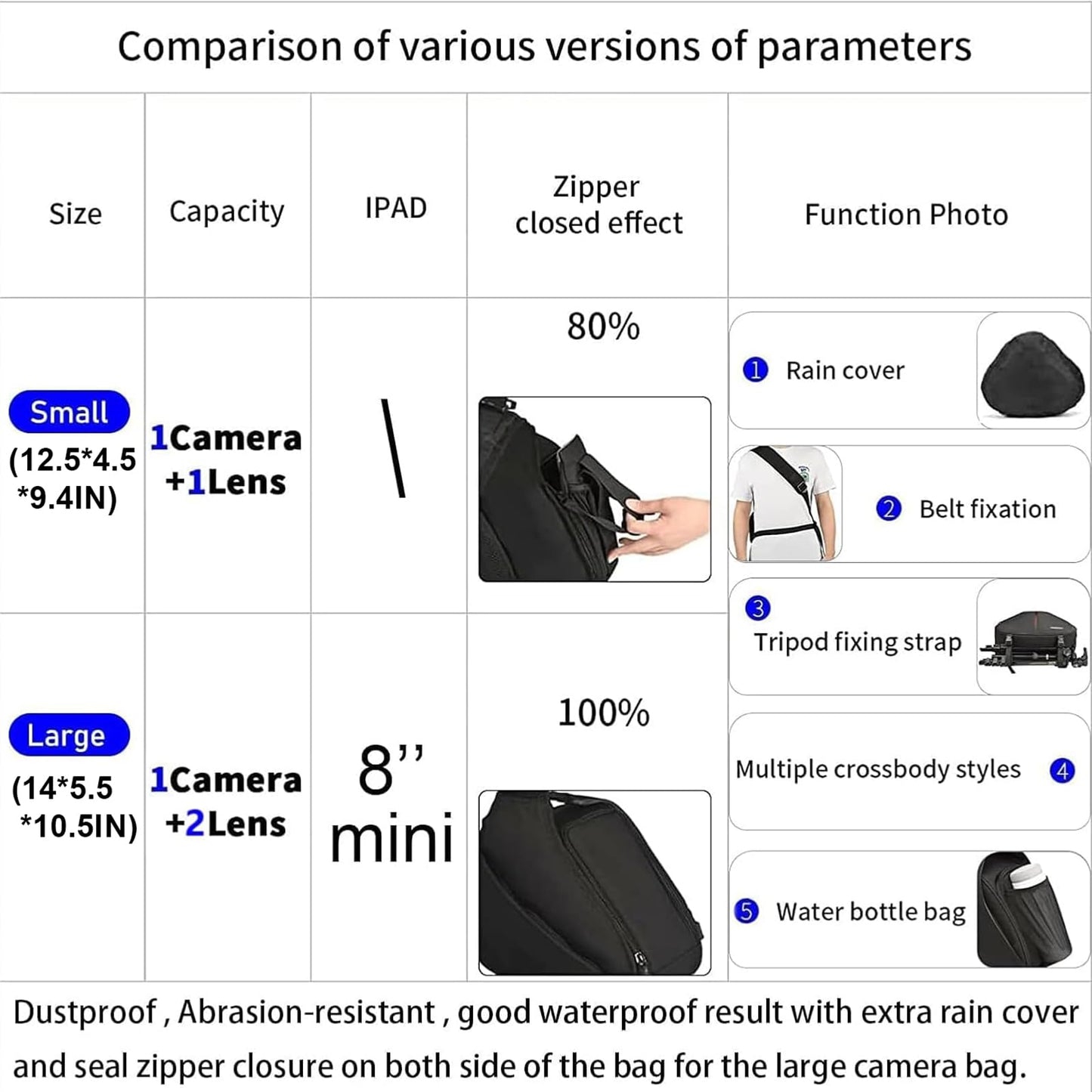 CADeN Camera Bag Sling Backpack Camera Case