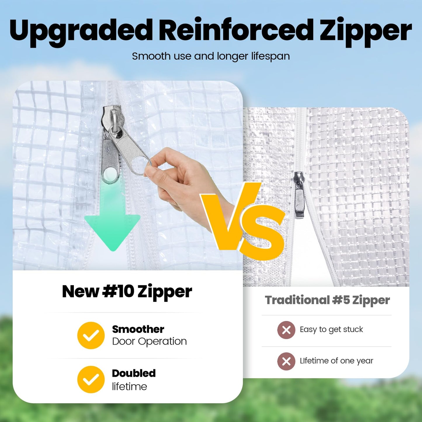 Premium 20x10x6.6FT Greenhouse for Outdoors, hoop, White