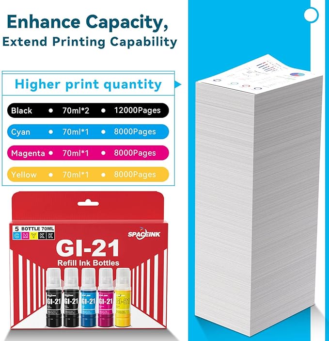 GI-21 Ink Refill Bottles