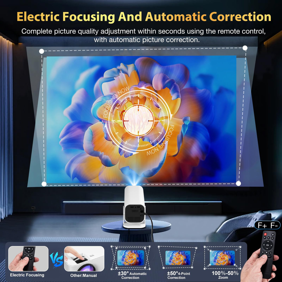 YGSKK Mini Projector with Wifi and Bluetooth