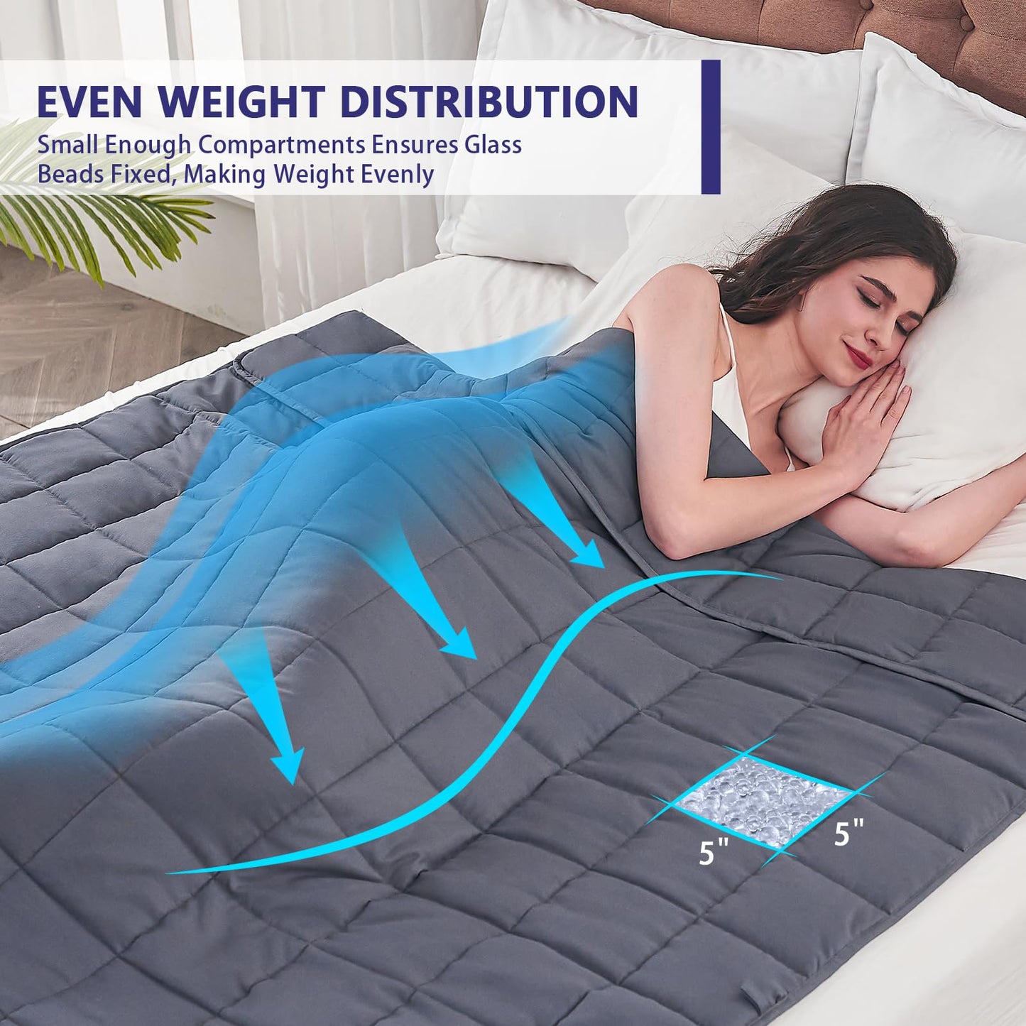 Weighted Blanket(20 lbs, 60” x 80”, Grey)