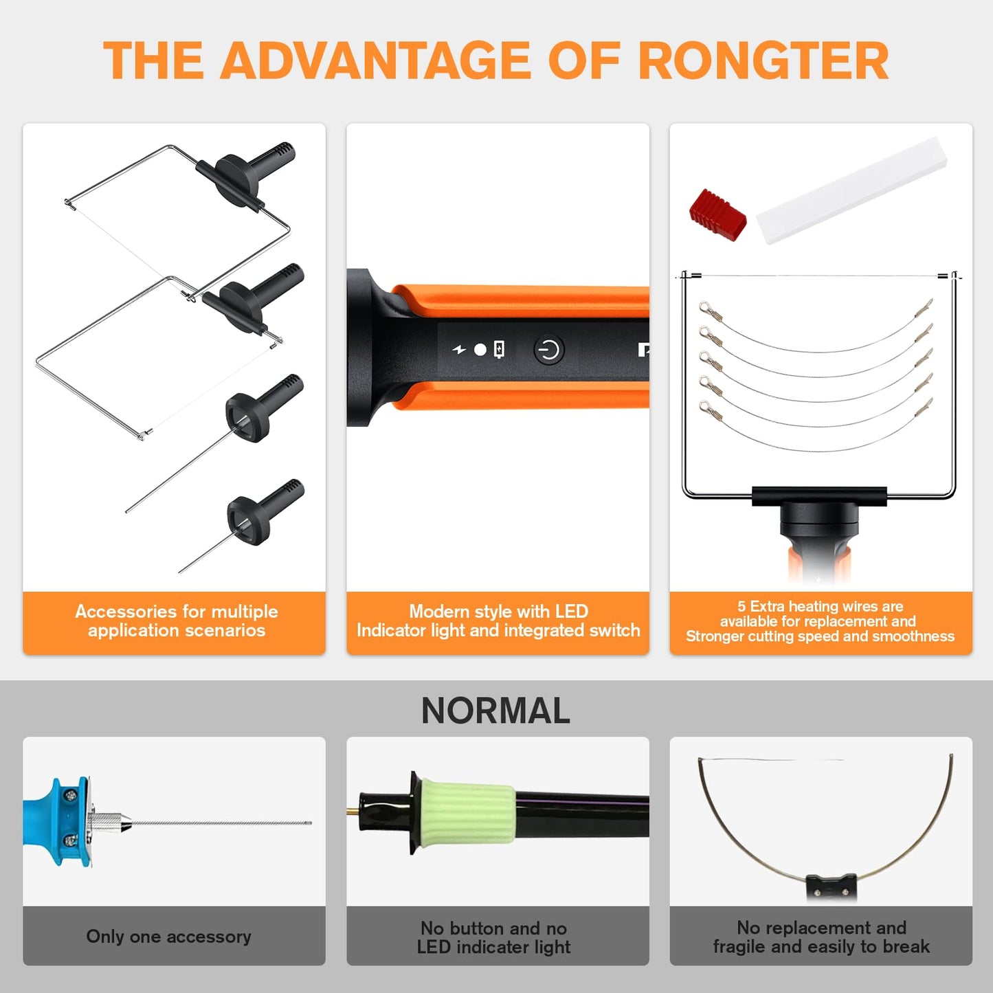 4 in 1 Hot Wire Electric Foam Cutter Kit