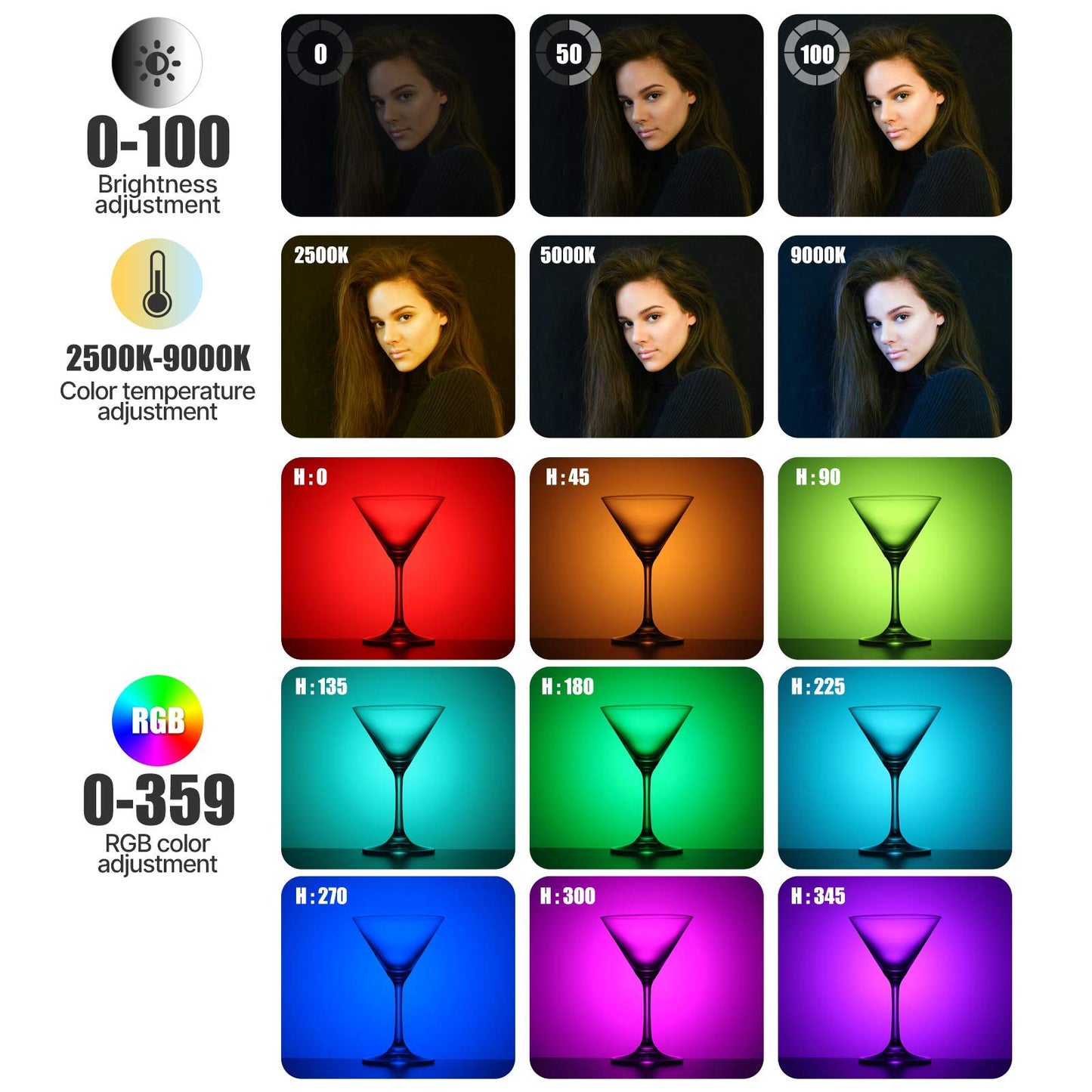 RGB Video Lights, LED Camera Light