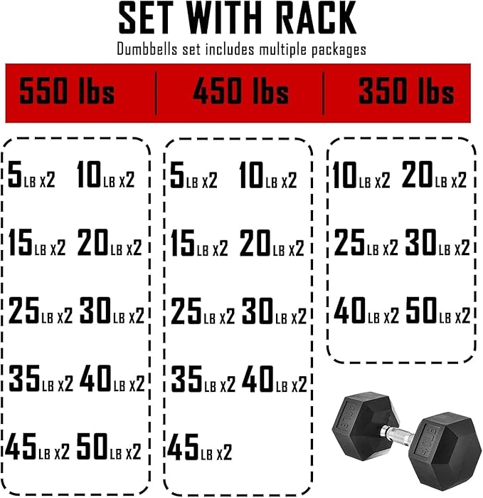Iron and Rubber Coated Dumbbell Set