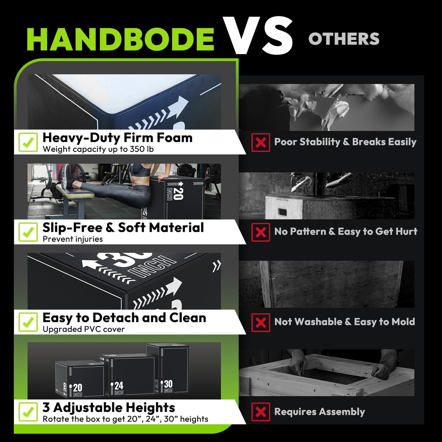 Plyometric Jump Box – 3-in-1 Plyo Box with Durable High-Density Foam Core