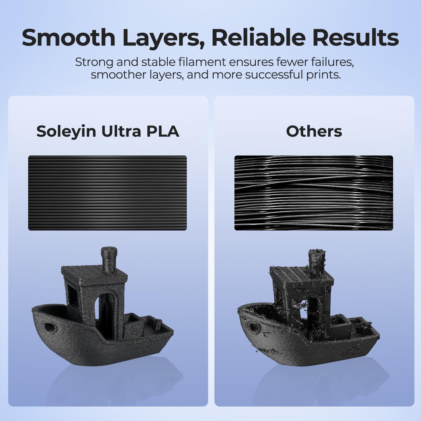 Soleyin PLA Filament 1.75mm, 1kg Spool (2.2lbs), Gray