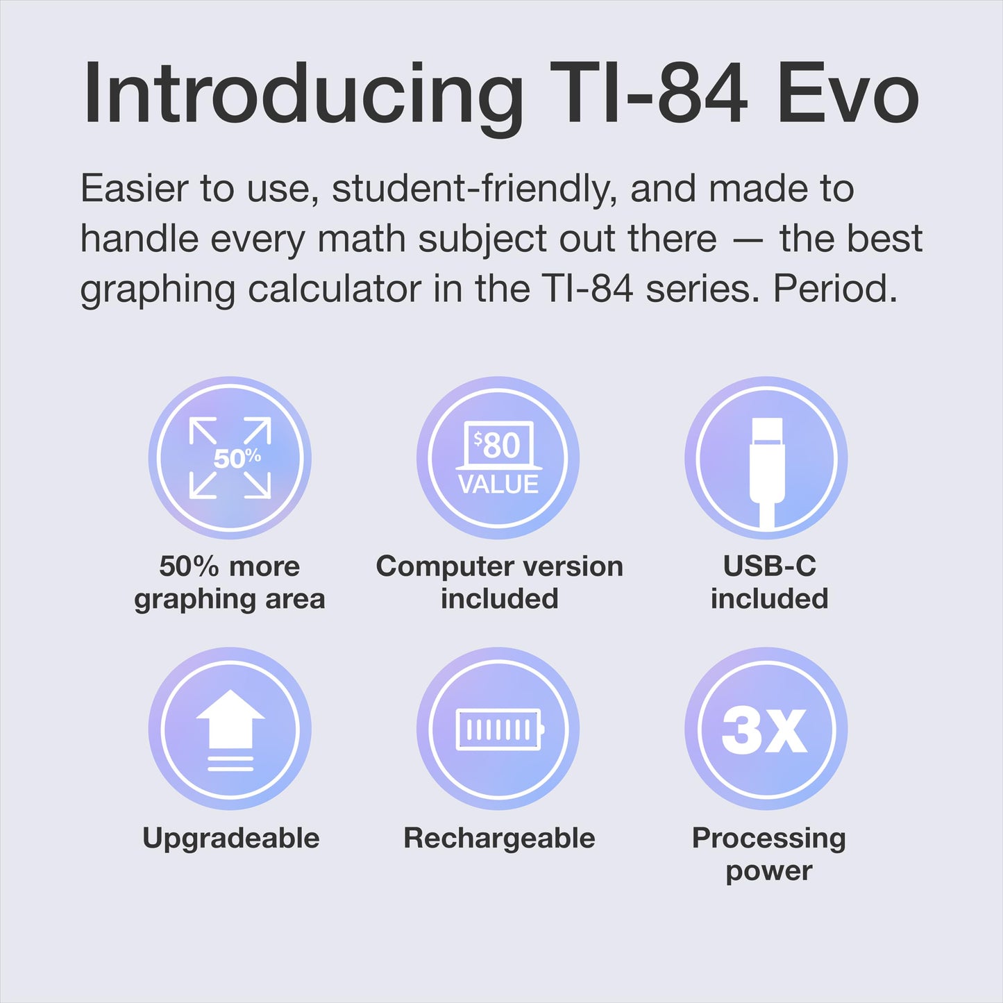 NEW- TI-84 EVO Graphing Calculator Texas Instruments