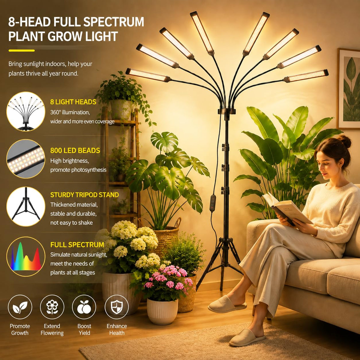 Abriselux 800 LEDs Full Spectrum LED Grow Lights for Plants