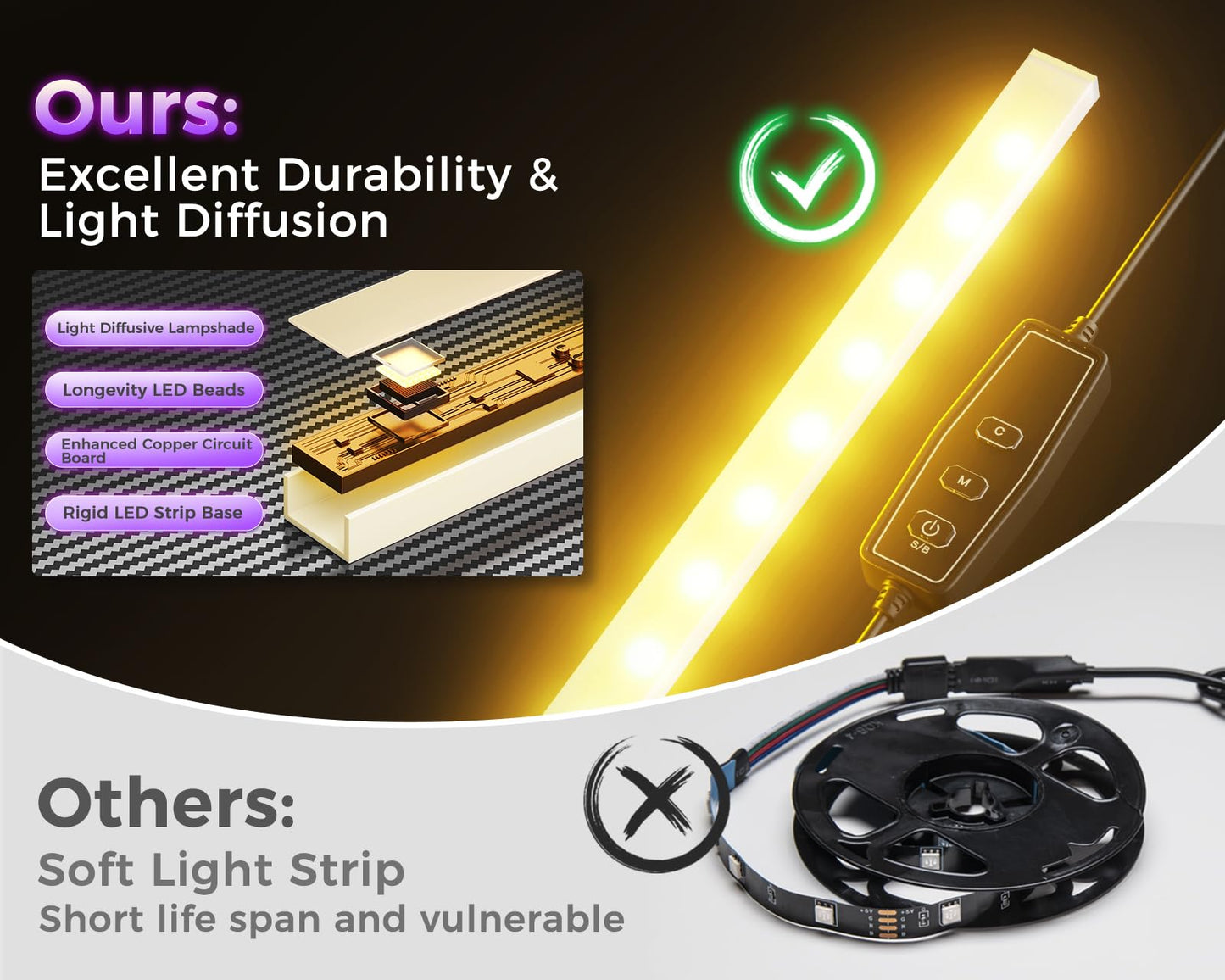 L Shaped Desk with LED Lighting- Black- 53 inch