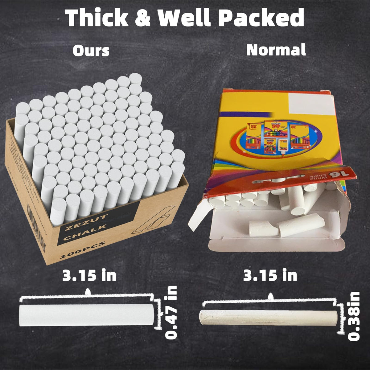 ZEZUT White Chalk 100PCS, Low Dust Chalks Stick
