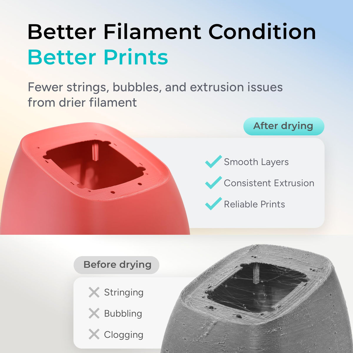 Polymaker Filament Dryer & Storage Box Polydryer for 1kg PA Nylon PLA PETG