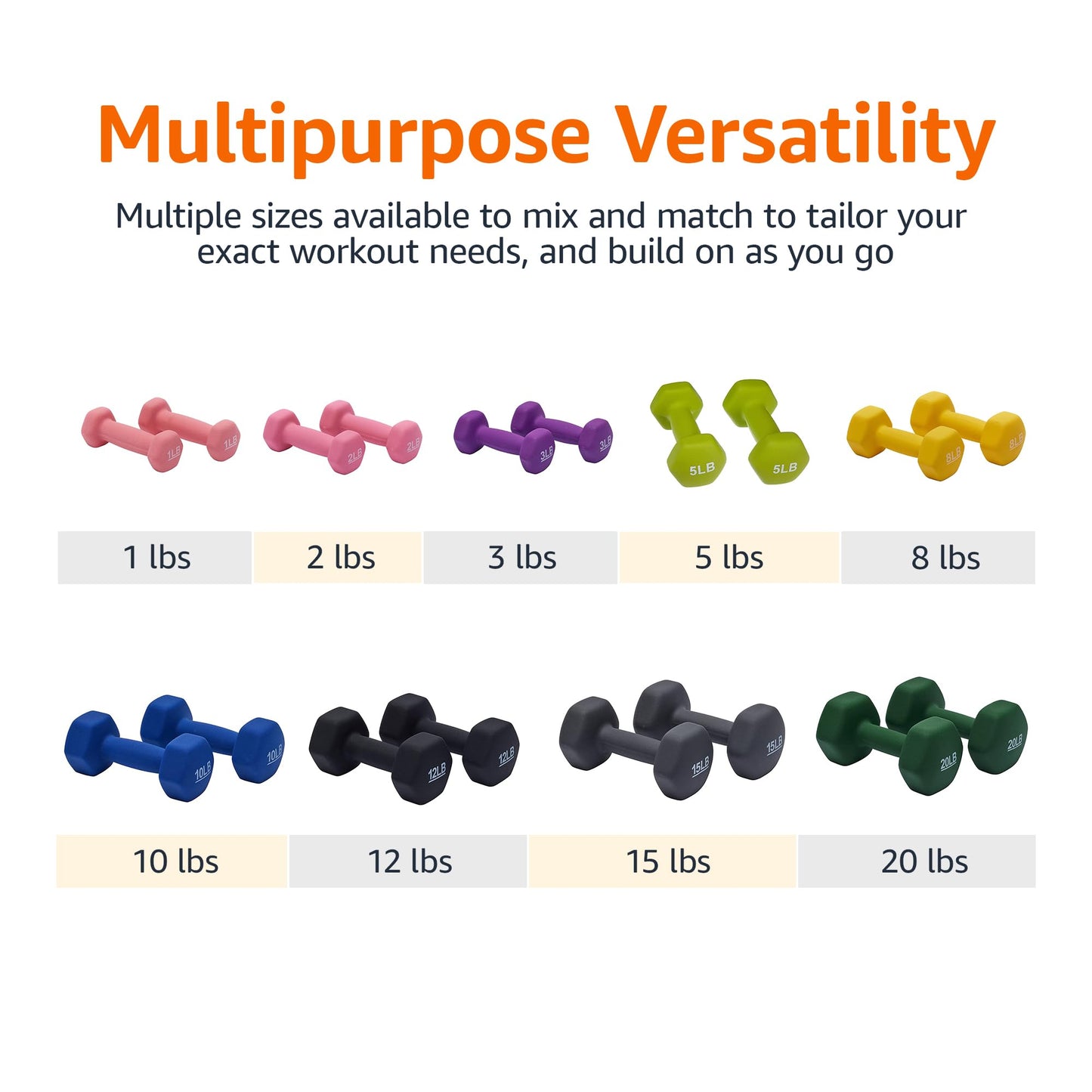 Neoprene Dumbbell Hand Weights, Easy to Grip, 3 Pounds, Purple, Pair