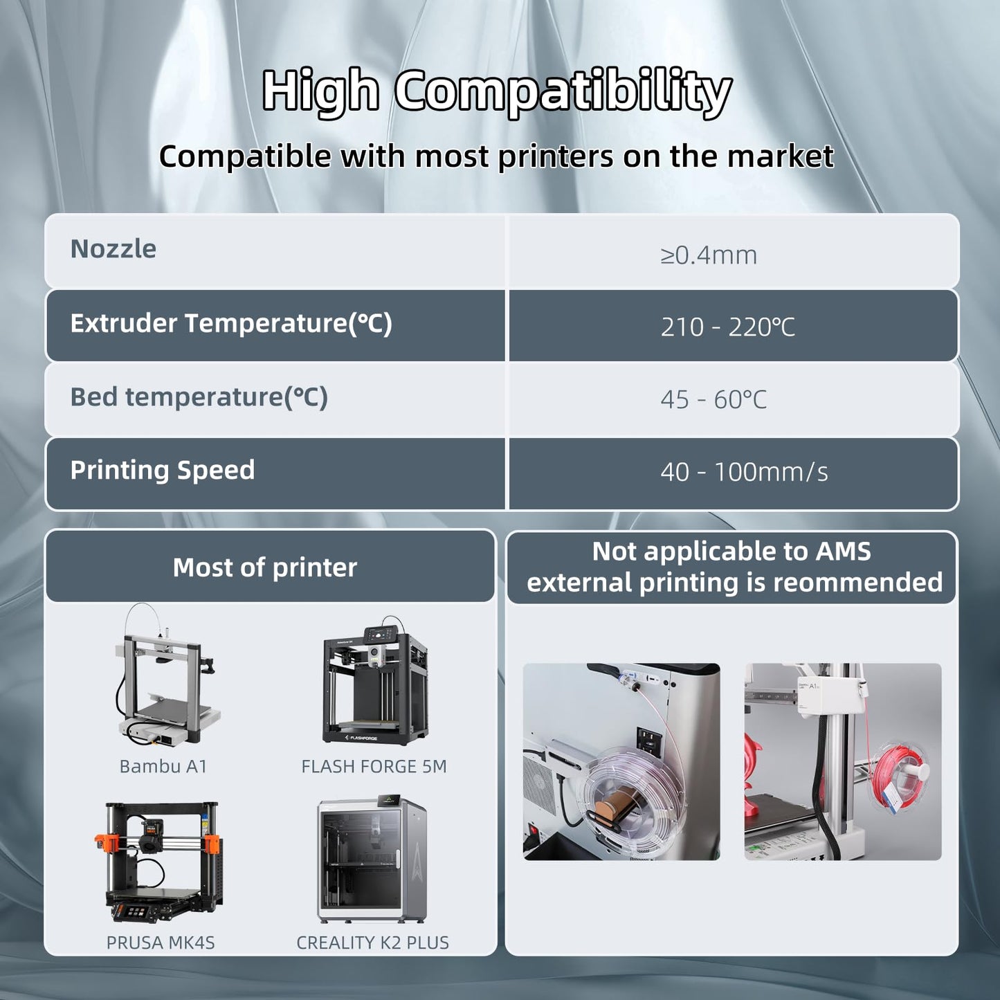 3D Printer Filament Bundle, Silk PLA Filament